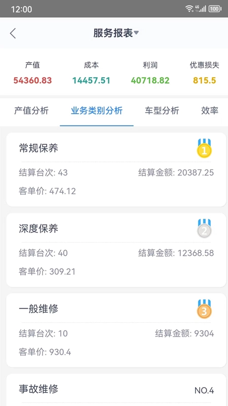 驷惠云
