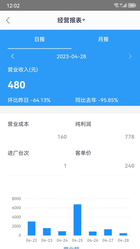 驷惠云