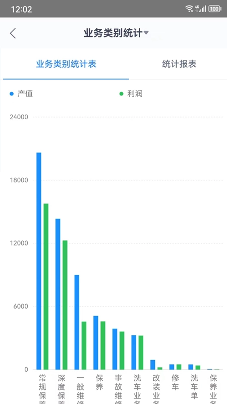 驷惠云
