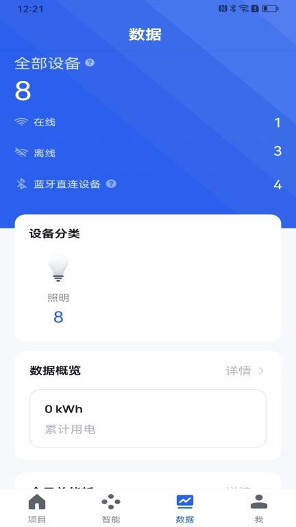 克锐尔数字云