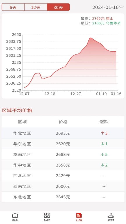 盟拍网
