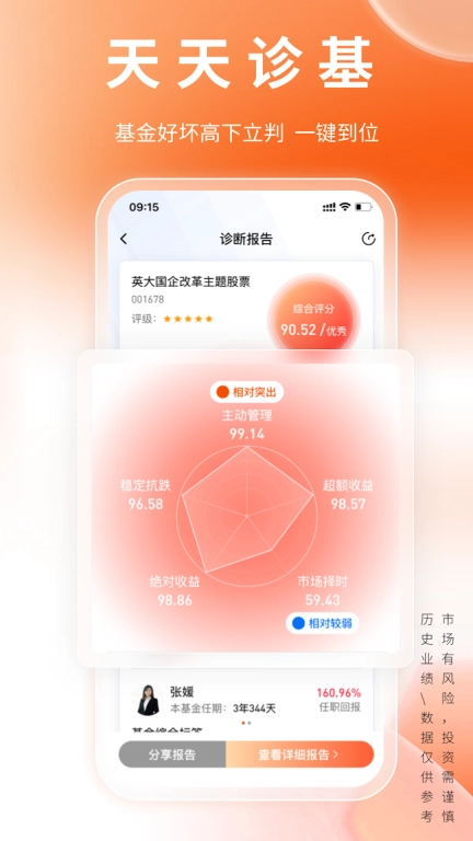 经选基金