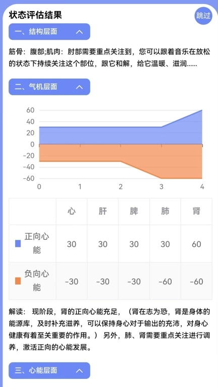 心能驿站