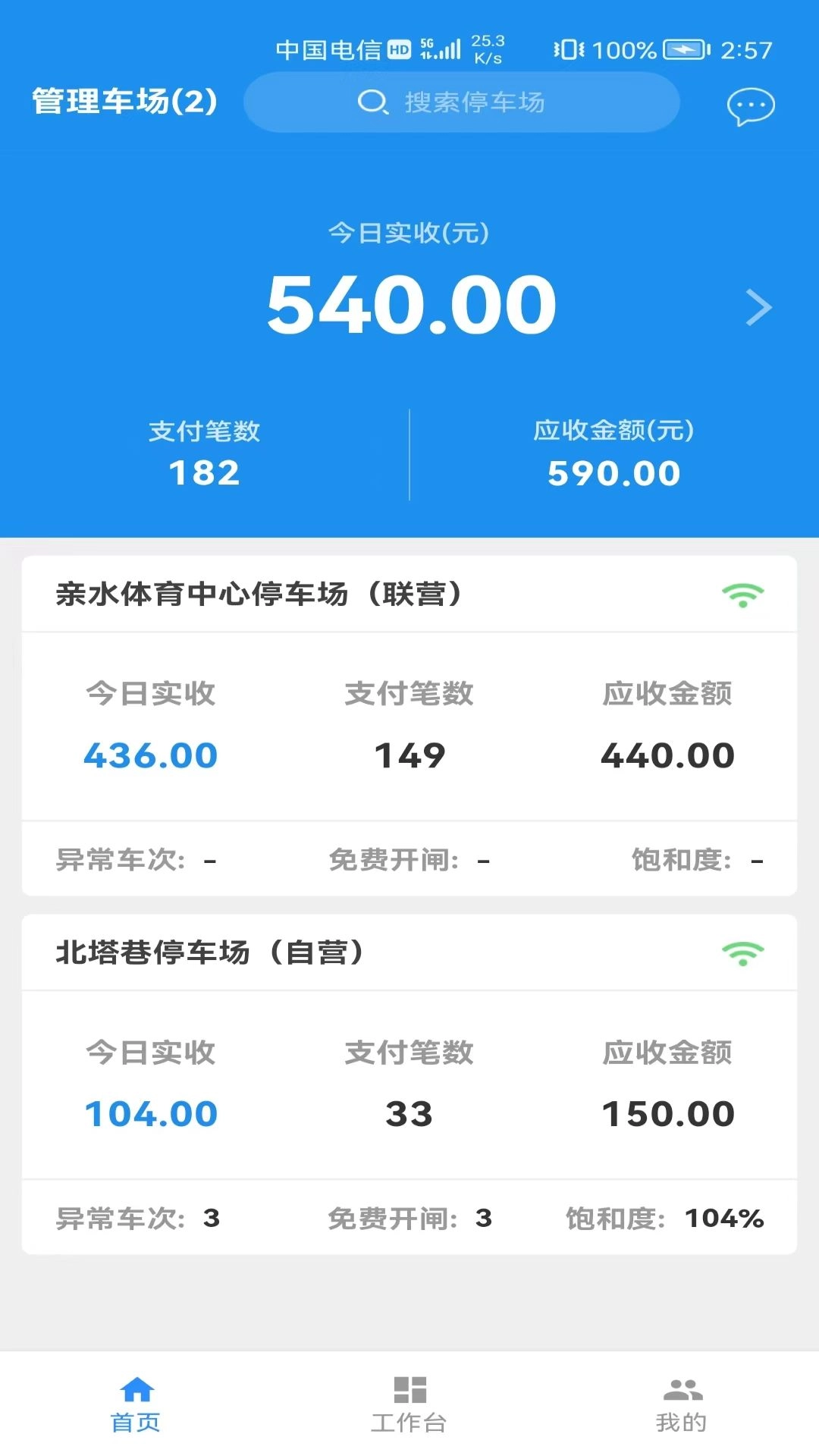 E泊士