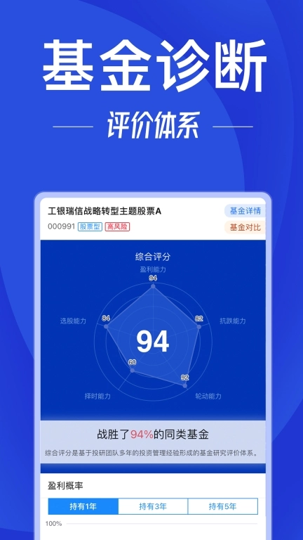 创金启富