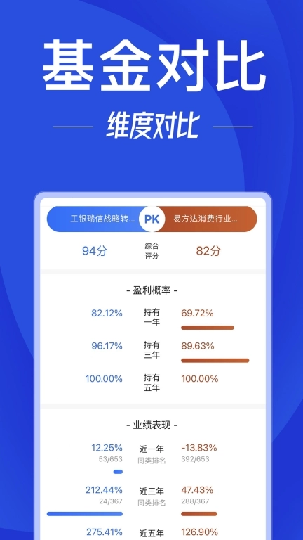 创金启富