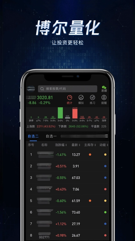 博尔量化分析系统-博尔量化