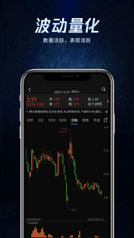 博尔量化分析系统-博尔量化