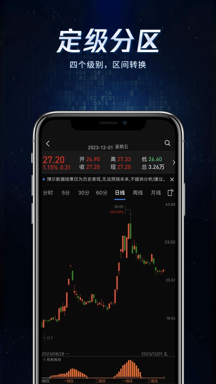 博尔量化分析系统-博尔量化