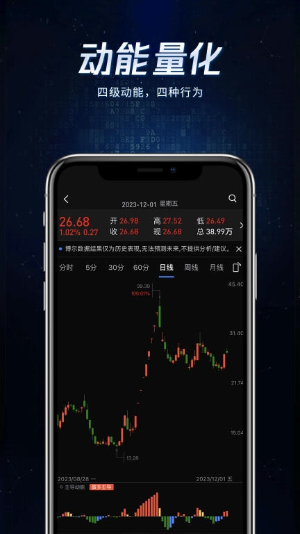 博尔量化分析系统-博尔量化