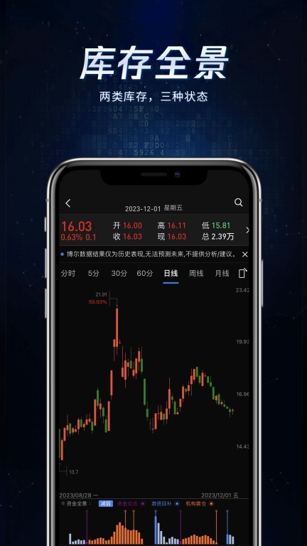 博尔量化分析系统-博尔量化