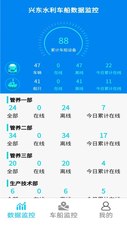 河道车船智能管理软件-河道软件