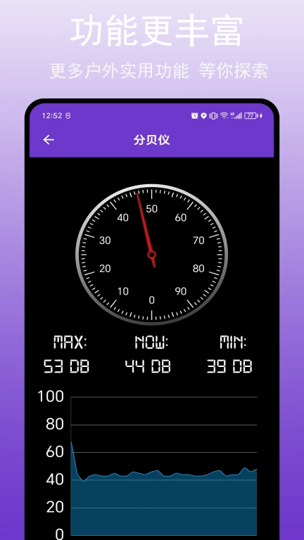 GPS万能工具-GPS工具