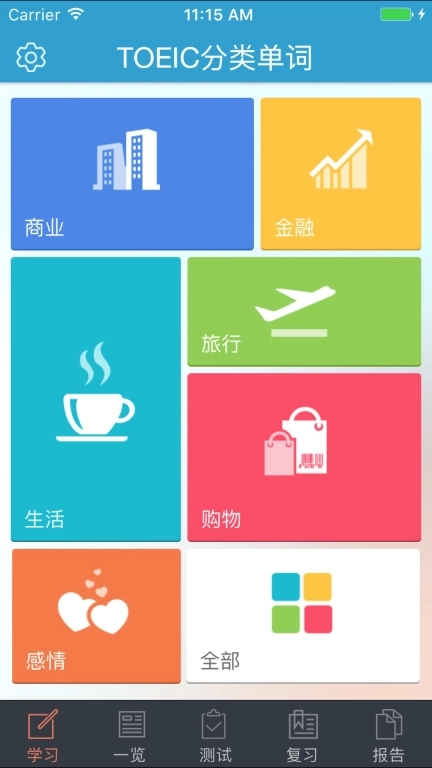 TOEIC分类单词