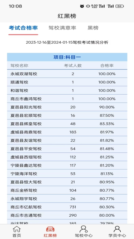 驾培一网通