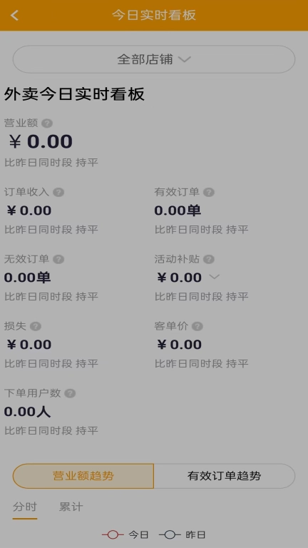 智云家商家版