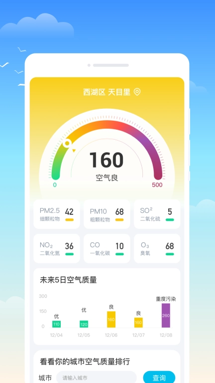 什锦天气