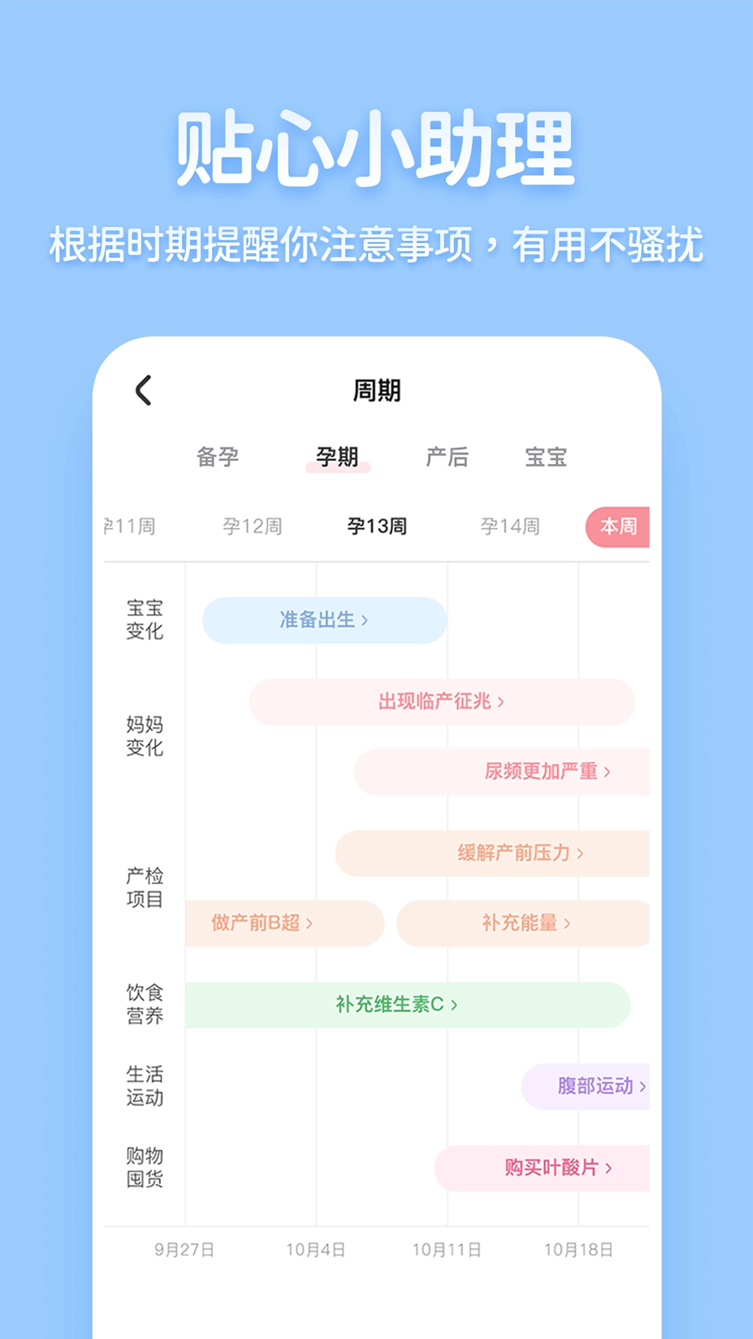 老母亲孕育