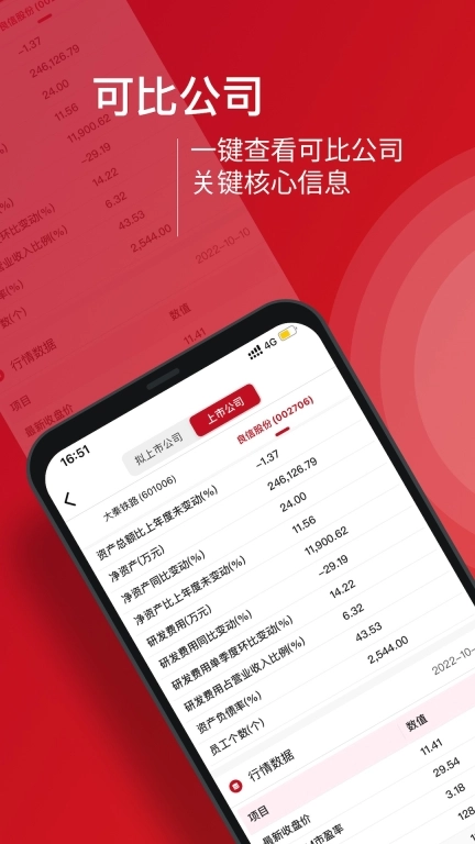 九富通-科技赋能董办