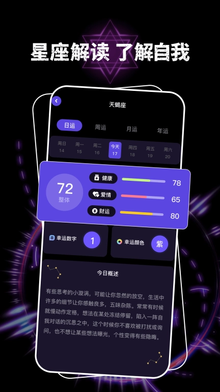 星盘查询