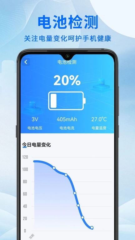 手机评测大师-手机跑分测试