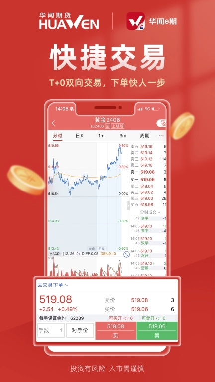 华闻e期-华闻期货开户交易平台