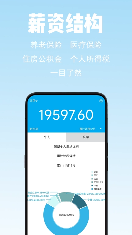 薪算-2026年工资计算器