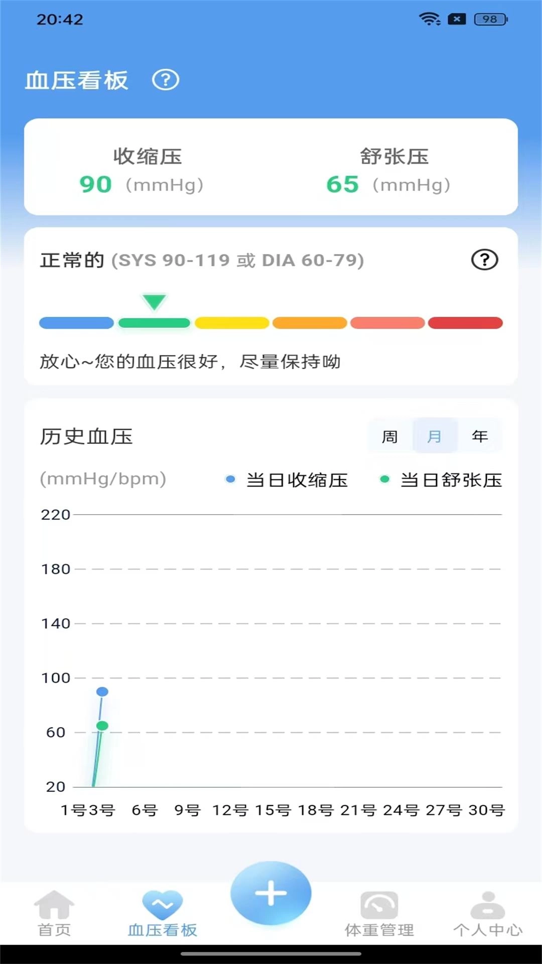 血压达人-记录血糖血压