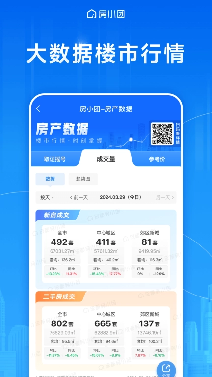 房小团-新房找房平台