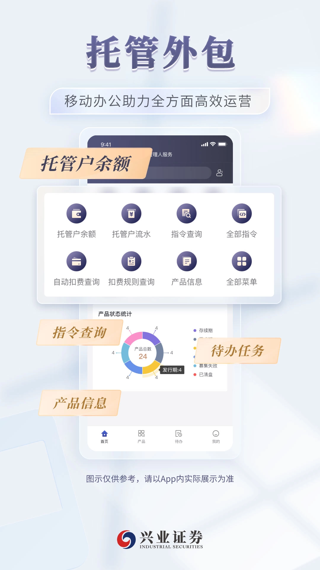 兴业证券智达-机构投资好帮手