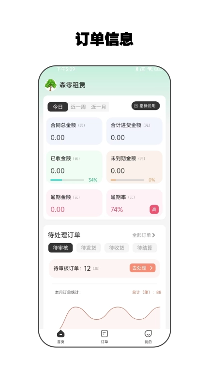 零零管家-零零享租管家