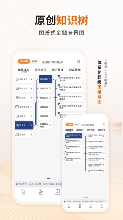 资管云