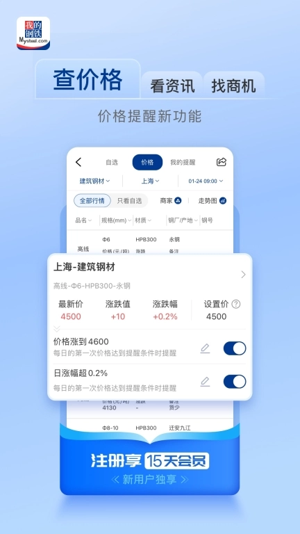 我的钢铁HD-钢材现货价格