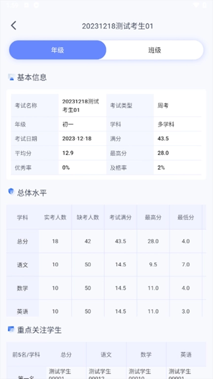 学而有道阅卷-阅卷