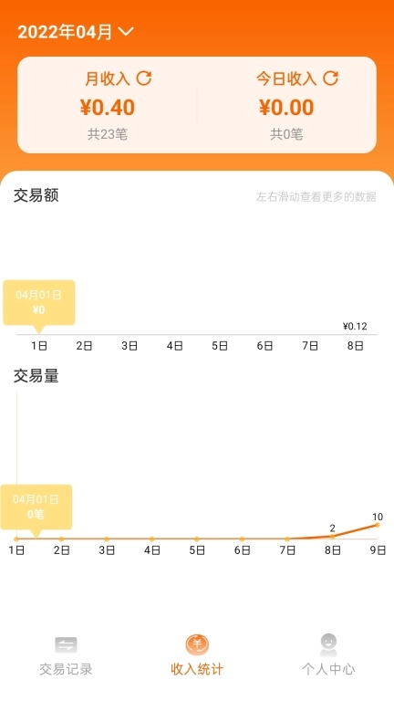 数达商服