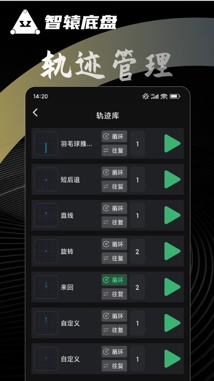 智辕底盘