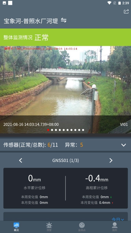 水库监测
