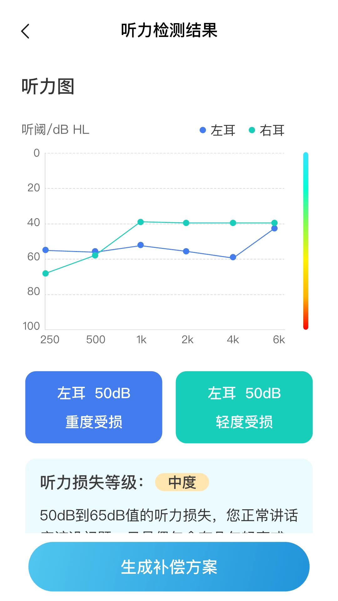 听无界-辅听管理应用
