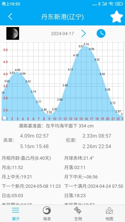 月相潮汐表-赶海冲浪