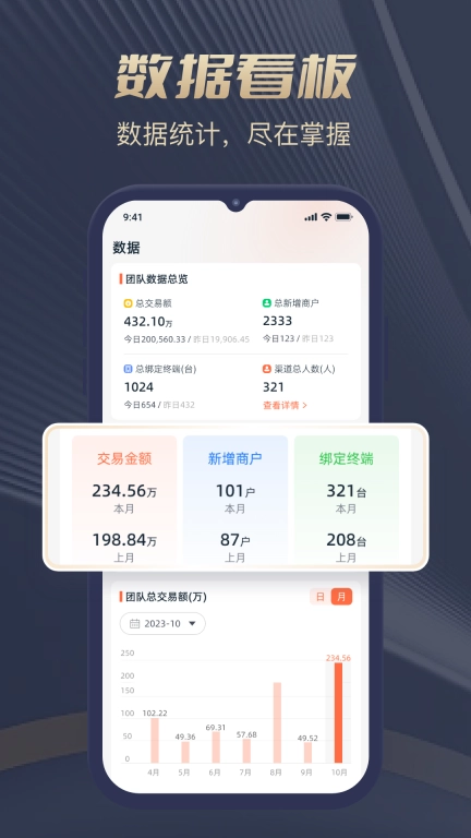 金多多管家