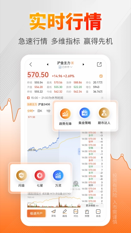 曲合