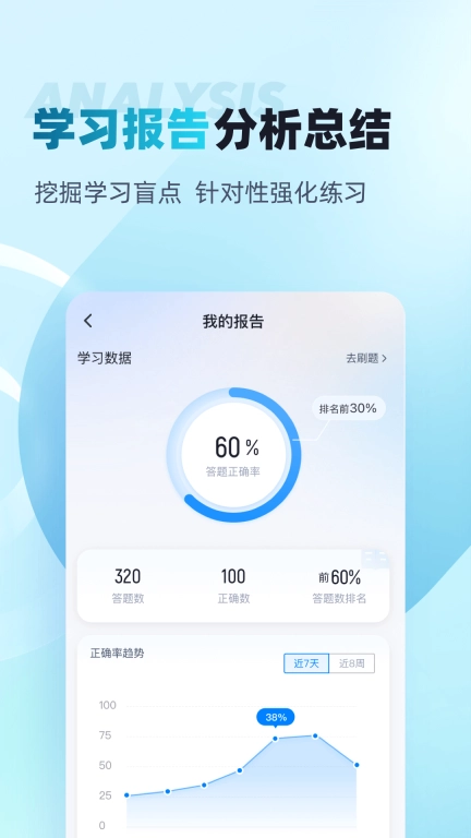 机动车检测维修工程师考试聚题库