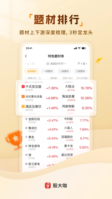 股大咖
