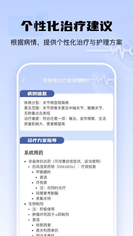 银屑病CDSS