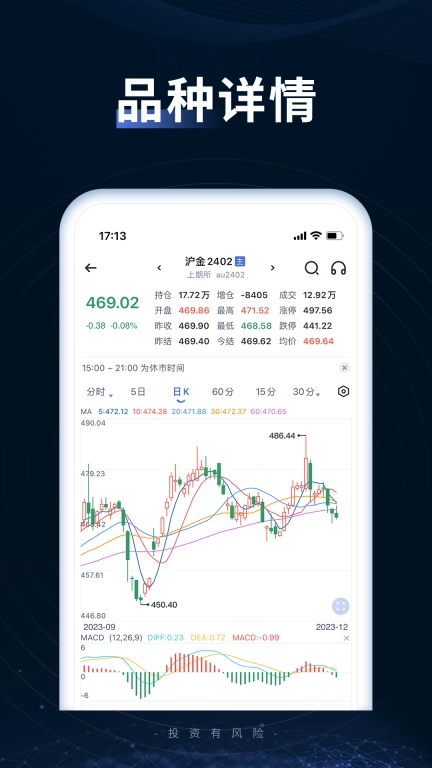 期货优选