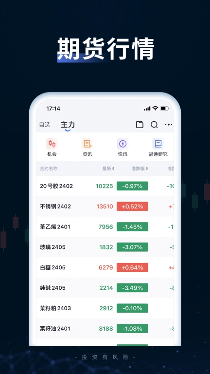 期货优选