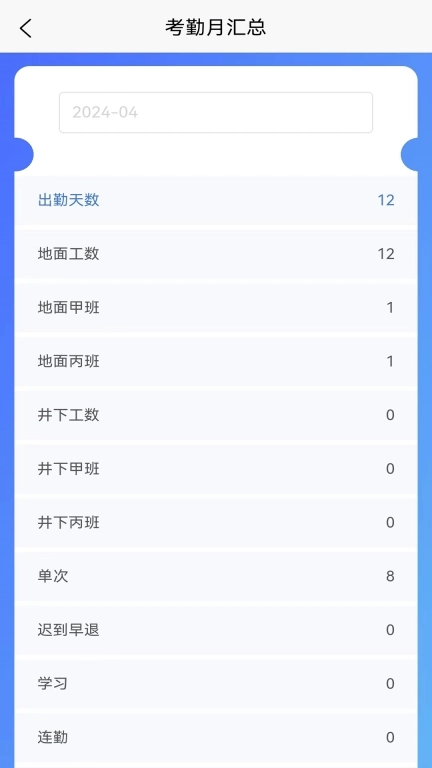 智算鸡矿