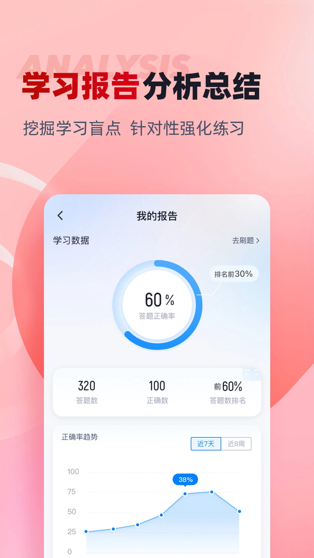 法院司法辅助人员考试聚题库