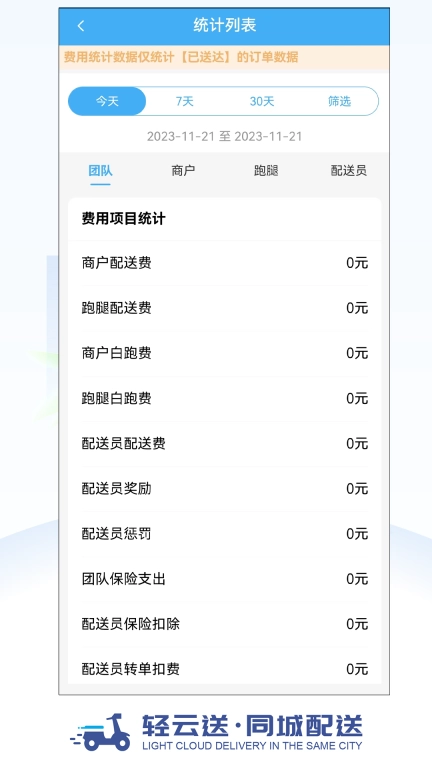 轻云送调度端