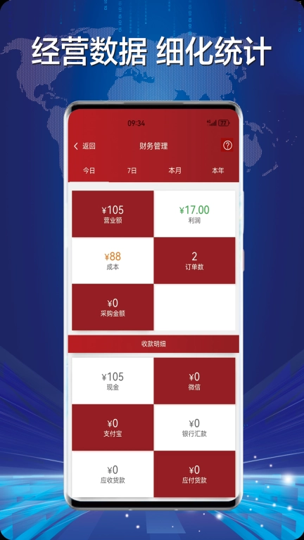 财神到